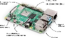 raspberry-pi-4-labelled-f5e5dcdf6a34223235f83261fa42d1e8.webp